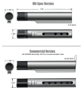 Mil-Spec vs Commercial AR-15 Collapsible Stocks