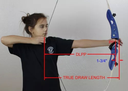 archery draw length