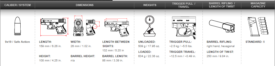 Glock 43 specs